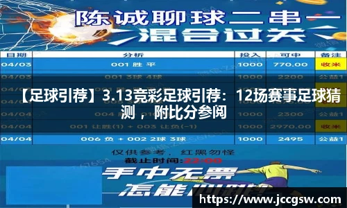 【足球引荐】3.13竞彩足球引荐：12场赛事足球猜测 ，附比分参阅